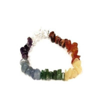 {
  "product_name": "7 Chakra Bracelet – Chip"
}