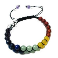 {
  "name": "7 chakras double ball bracelet"
}