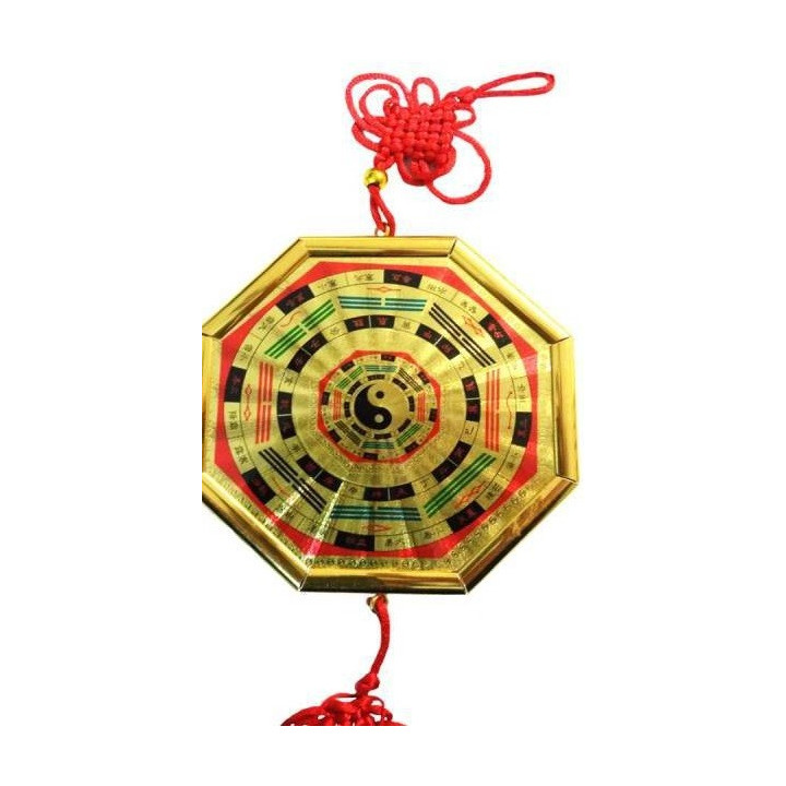 {
  "text": "baguá – dupla face"
}

Translation:

{
  "text": "bagua – double-sided"
}