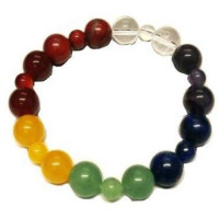 {
  "product_name": "7 Chakra Bracelet - Balls"
}