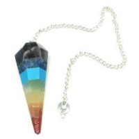 {
  "product_name": "7 Chakra Pendulum"
}