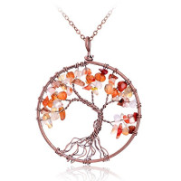 {
  "name": "Tree of Life Pendant - Carnelian"
}