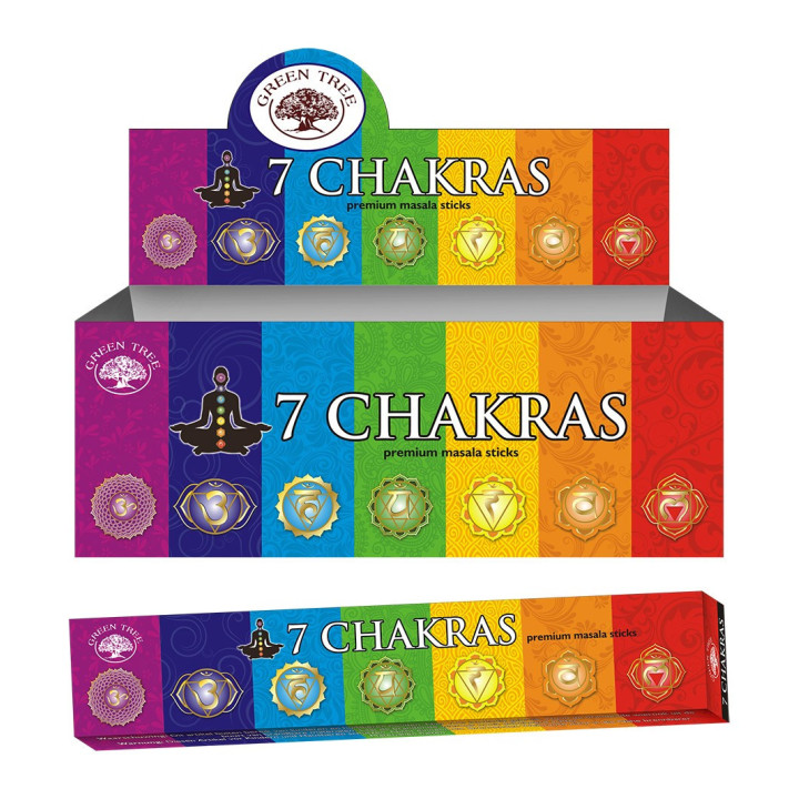 {
  "name": "7 CHAKRAS INCENSE - BOX"
}