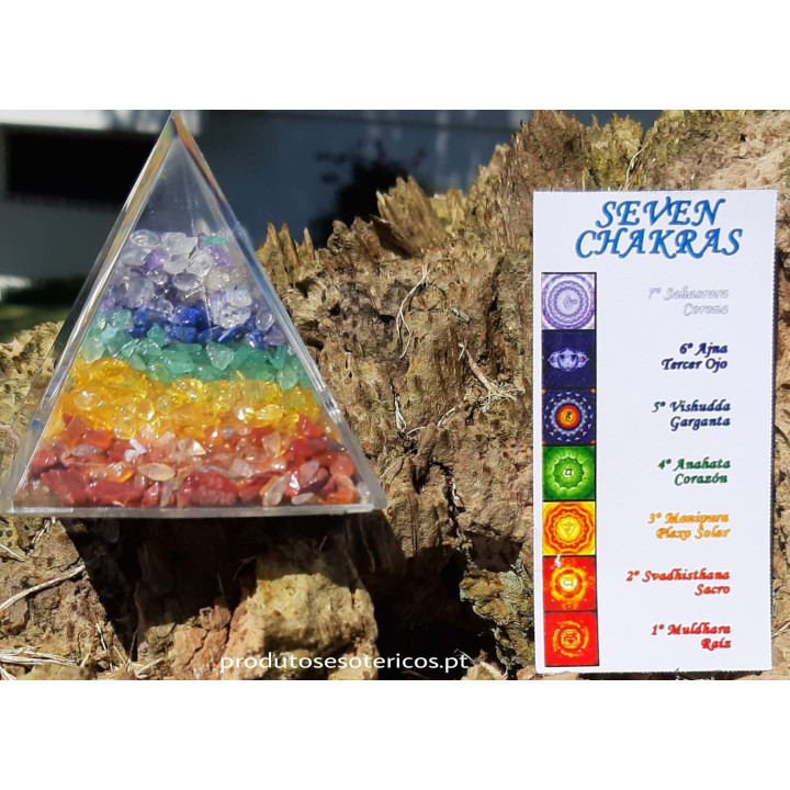 {
  "name": "7 Chakra Pyramid - Chip"
}