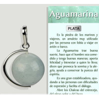 Aquamarine Pendant - Ball