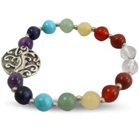 {
  "name": "7 Chakras and Tree of Life Bracelet"
}