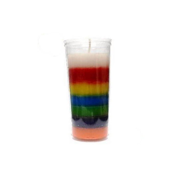 {
  "product_name": "7 Color Plastic Jar Candle"
}
