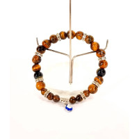 {
  "name": "Tiger Eye and Turquoise Eye Bracelet"
}
